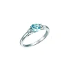 Aquamarin ring