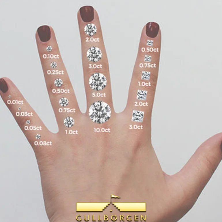 enstens_diamantring_tulip_2.webp Enstens diamantring «Tulip» 0,60 ct. Tw-Si